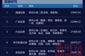 2020第十八届新财富最佳分析师榜单（全名单）图片