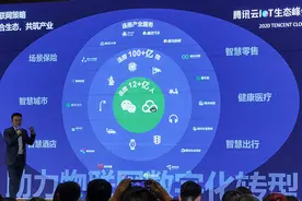 腾讯云IoT这一年图片