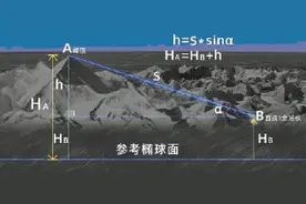 最新珠峰高度是怎样测出来的图片