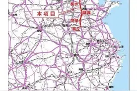 国家发改委批复京雄商高铁雄安至商丘段 河南设濮阳、商丘两站图片