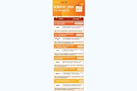 同一耳机苹果官网查无序列号，找靓机标为正品，原因仍欠说明图片