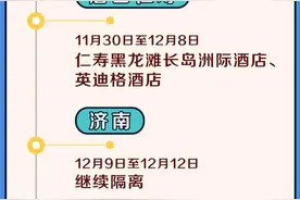 民航局回应川航飞行员确诊新冠，轨迹、流调信息全汇总图片