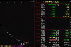 控股方拟被动减持6%股份，仁东控股“地天板”后还有几个跌停？图片