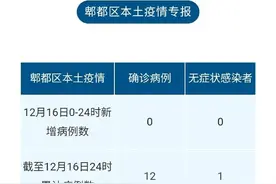 成都昨日0新增 目前成都市中风险地区共5个图片