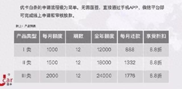 工商银行网上如何查询余额，工商银行网上如何查询余额情况 配图02