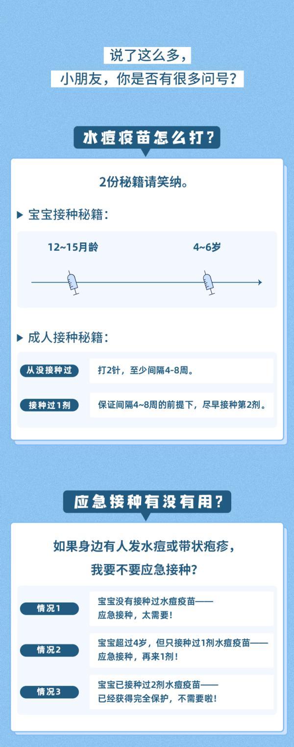 认识水痘，一起“战痘”