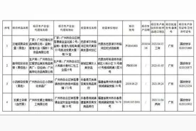 国家药监局发布通告停止销售31批次假冒化妆品图片