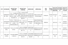 国家药监局：停止销售31批次假冒化妆品图片