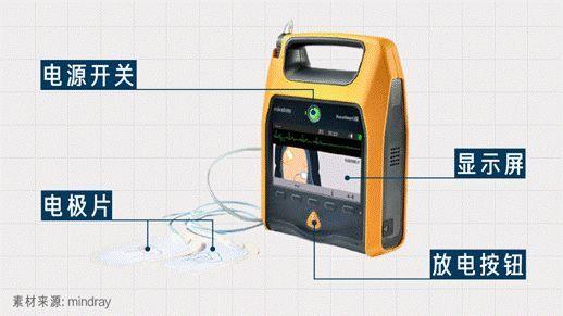 你必须知道的“AED”