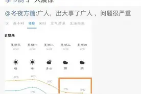 月底南方降温到零下10℃？关于8至15天预报你需知道的事图片