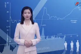 解密黑科技：证券业首位AI主播在广发证券“上岗”图片