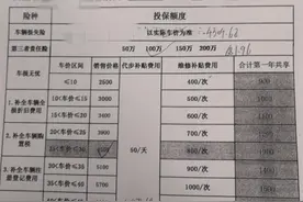 不买保险就不给提车？4S店：在店里买保险是公司的规定图片