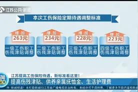 提高伤残津贴,生活护理费……江苏提高工伤保险待遇,新标准看这里视频封面