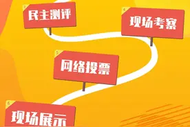 【羊城辅警之星】广州辅警，扬帆再起航！图片