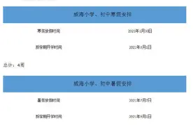 威海市2021年普通中小学假期时间安排来了图片