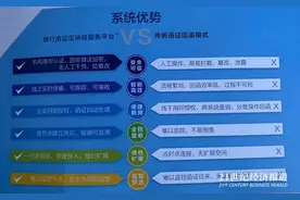 银行函证区块链服务平台发布！三大核心优势，已有100家银行申请接入图片