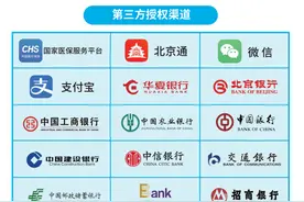 @所有人，24种申领“医保电子凭证”渠道的操作方法在这里图片