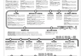 西安地铁5号线、6号线一期、9号线本月底开通 记者踩盘“地铁上的医院”沿线就医攻略新鲜出炉图片