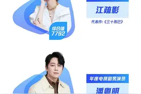 潘粤明、江疏影获2020腾讯视频电视剧年度男女演员图片