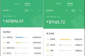 2020微信、支付宝年度账单来了图片