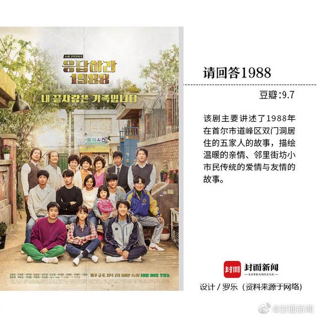 冬日特供！9部轻松温馨剧情片