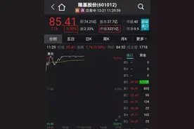 太疯狂！高瓴彻底引爆，光伏巨头冲击涨停！张磊笑了，一把暴赚35亿，更有7000亿“巨无霸”创业板来了！这只股闪崩80%，咋回事？图片