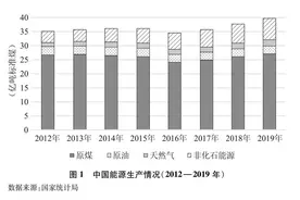 （受权发布）《新时代的中国能源发展》白皮书图片