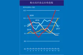 继小麦之后，俄罗斯对大豆将也征收出口关税图片