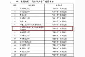 山东医科高校“江湖”：山一大后来居上，谁会是第二医科大？图片