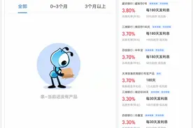 10家互联网平台下架存款产品，传递什么信号图片