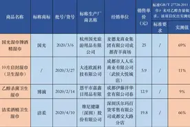 用卫生湿巾消毒？30款湿巾测评：仅四款样品检出乙醇成分图片
