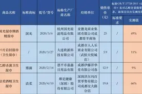 用卫生湿巾消毒？30款湿巾测评：仅四款样品检出乙醇成分图片