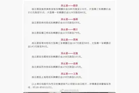 今日起，连云港去这些城市的汽车票实行折扣票价图片