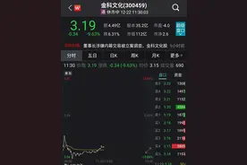 身家逾20亿，32岁董事长涉内幕交易被立案调查！一年多疯狂减持70次，套现逾7亿元图片