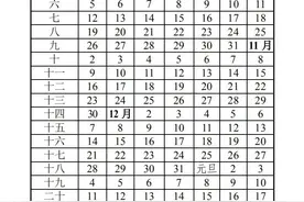 放假安排来了！山东12市公布中小学寒假时间图片
