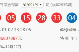 这张彩票独揽4806万大奖！今晚最后一期双色球12亿大派奖图片