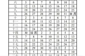 来了来了！山东12市中小学寒假时间公布图片