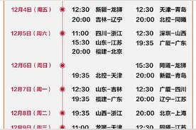 CBA公布第二阶段赛程：增加第39轮 2月6日联赛暂停图片