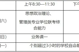 考研人速看！2021年全国硕士研究生招生考试（上海考区）时间、科目和注意事项图片