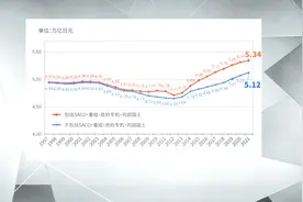 研发900公里中程导弹 日本又给美国“当枪使”了图片
