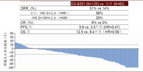 涓噾锛欰DC鑽墿钃勫娍寰呭彂 鏈夋湜寮曢涓嬩竴涓崄骞寸殑鏂拌嵂鐮斿彂