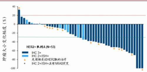 涓噾锛欰DC鑽墿钃勫娍寰呭彂 鏈夋湜寮曢涓嬩竴涓崄骞寸殑鏂拌嵂鐮斿彂