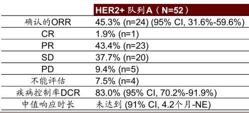 涓噾锛欰DC鑽墿钃勫娍寰呭彂 鏈夋湜寮曢涓嬩竴涓崄骞寸殑鏂拌嵂鐮斿彂