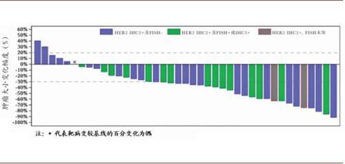 涓噾锛欰DC鑽墿钃勫娍寰呭彂 鏈夋湜寮曢涓嬩竴涓崄骞寸殑鏂拌嵂鐮斿彂