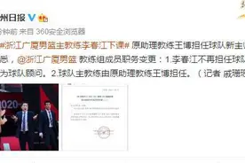 浙江广厦男篮主教练李春江下课 原助理教练王博担任球队新主帅图片