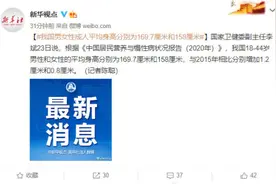我国男女性成人平均身高分别为169.7厘米和158厘米图片