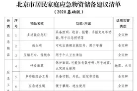 北京居民家庭应急物资储备建议清单出炉！你家备齐了吗？图片