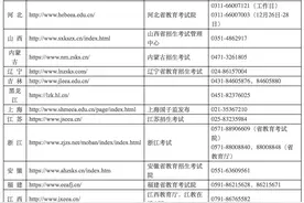 2021年全国研究生考试26日举行 教育部公布各地举报电话图片