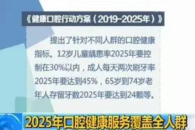 在福州人均补贴约3870元！最新看牙补贴发放！缺牙、牙齿不齐、牙疼等项目都可使用图片