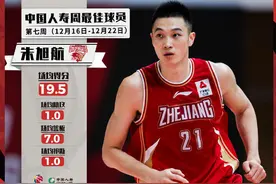 CBA第7周周最佳球员出炉图片
